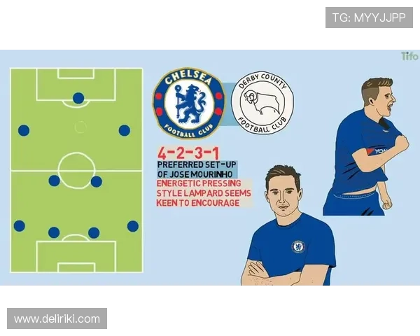 切尔西战术混乱危机：豪门定位何在？