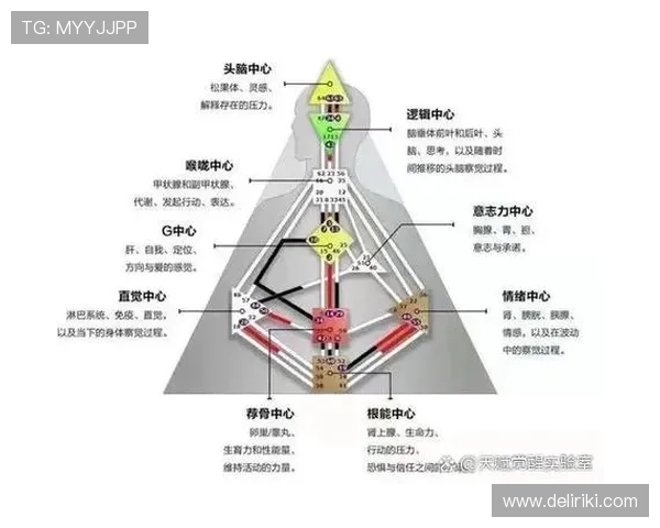 博尼法斯对阵顶级中卫时的身体优势运用分析