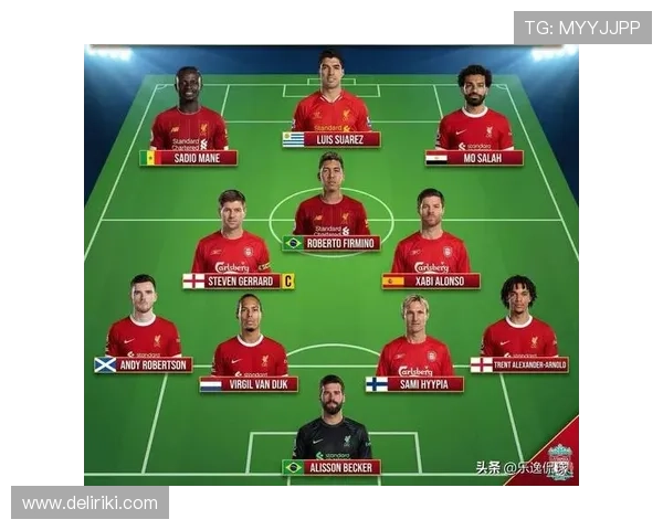 利物浦阵容更新,是实力升级还是战术重新适配? 利物浦阵容更新,是实力升级还是战术重新适配?