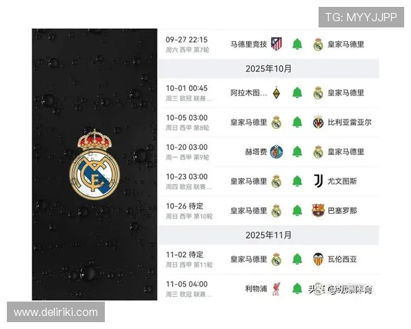 皇马欧冠争冠压力上升，持续备战态势对球队稳定性提出考验