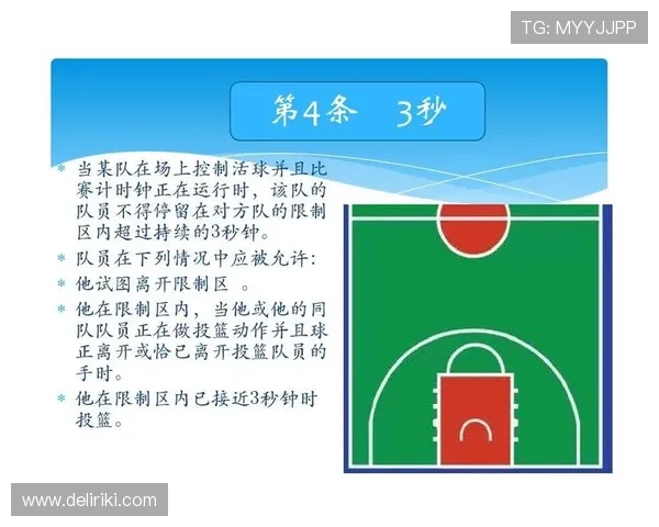 三秒区规则是什么？新手一定要明白的违例判罚