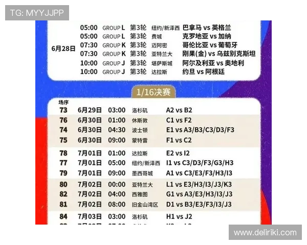 2026世界杯最佳第三名有几个晋级名额 2026世界杯最佳第三名有几个晋级名额